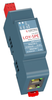 Loytecインターフェース